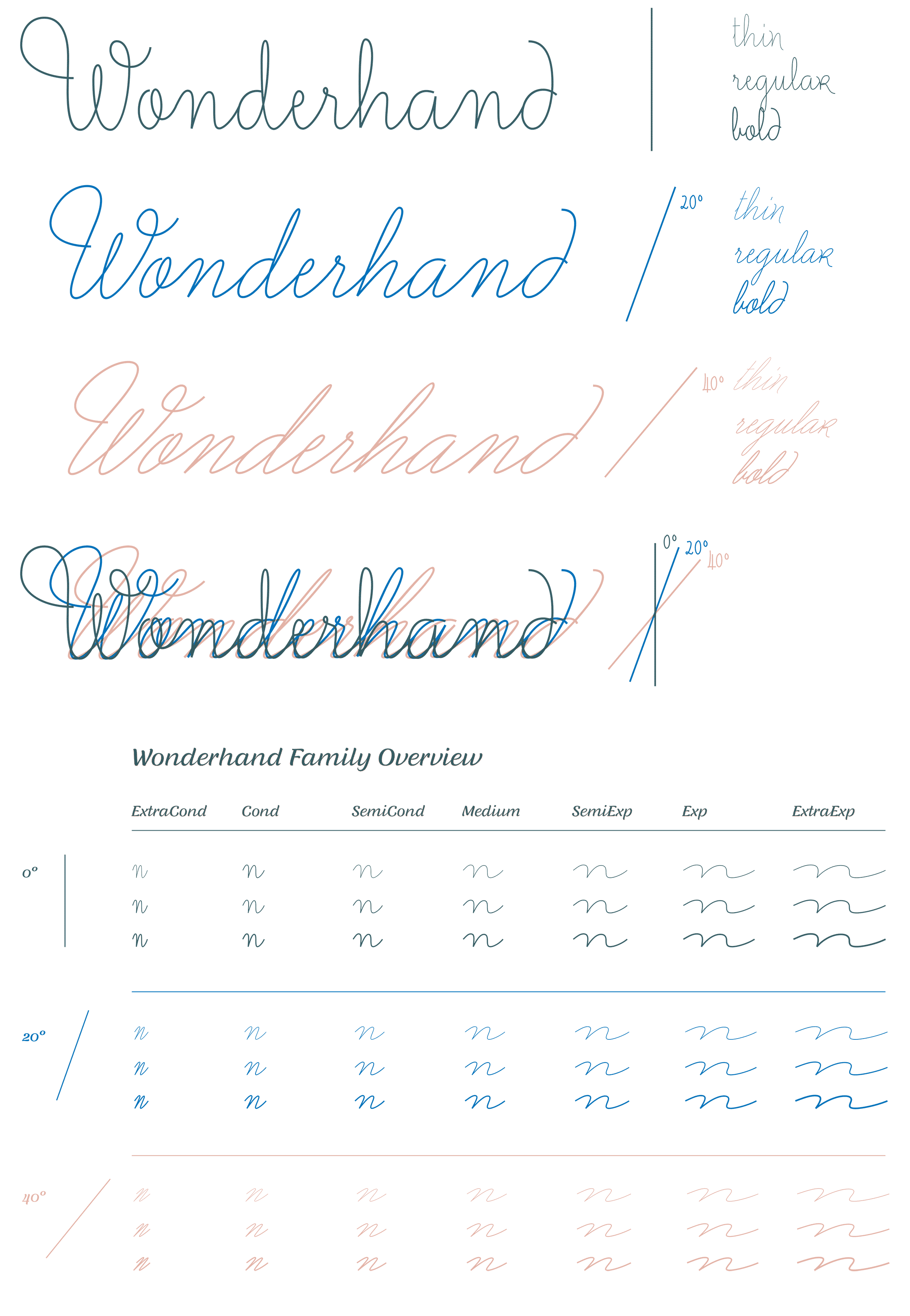 Martina Flor Wonderhand Font Typeface