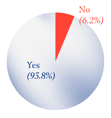 Results_graphs-03